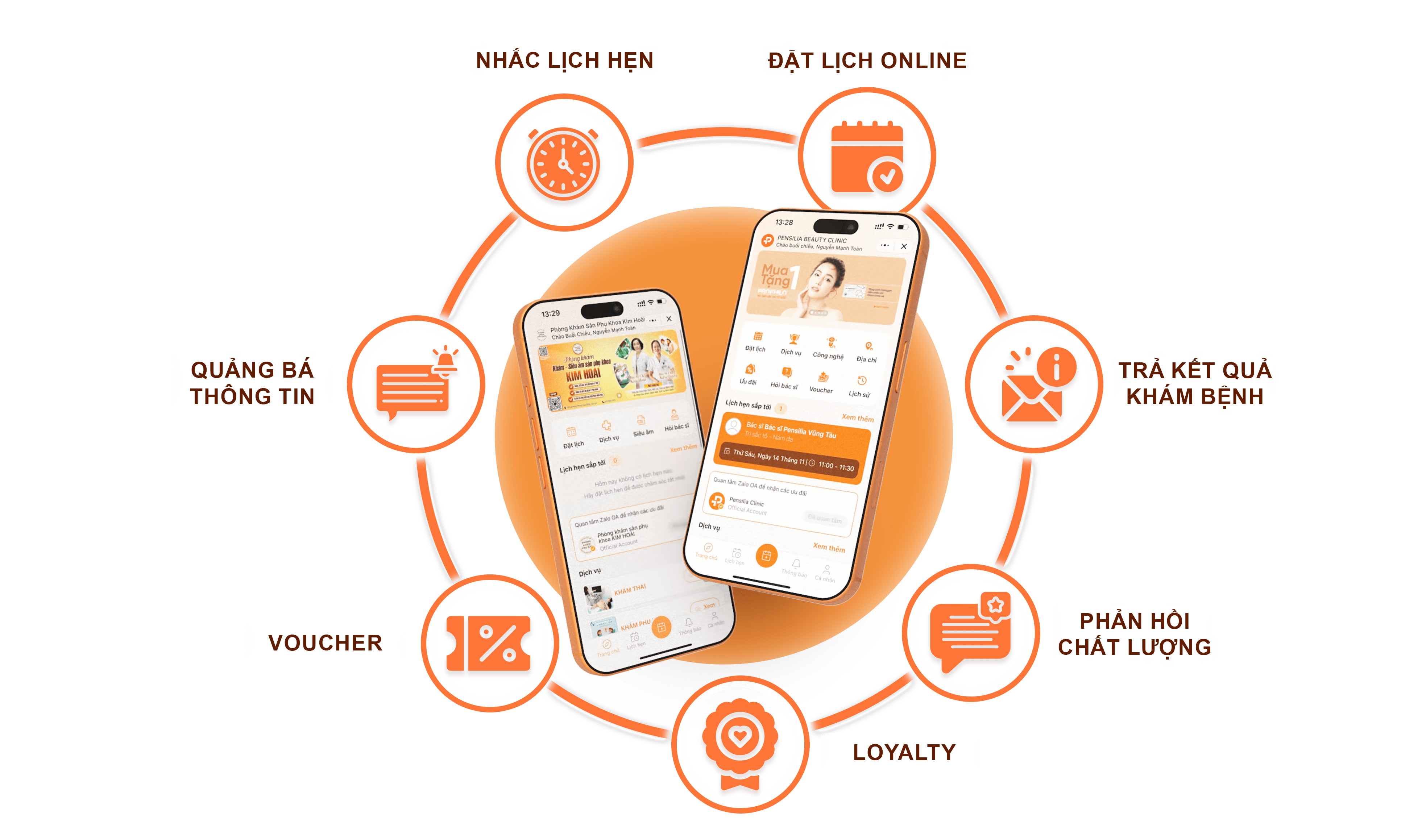 Zalo Mini App